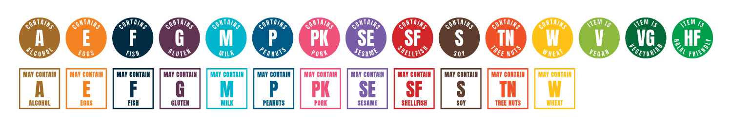 allergy identification icons